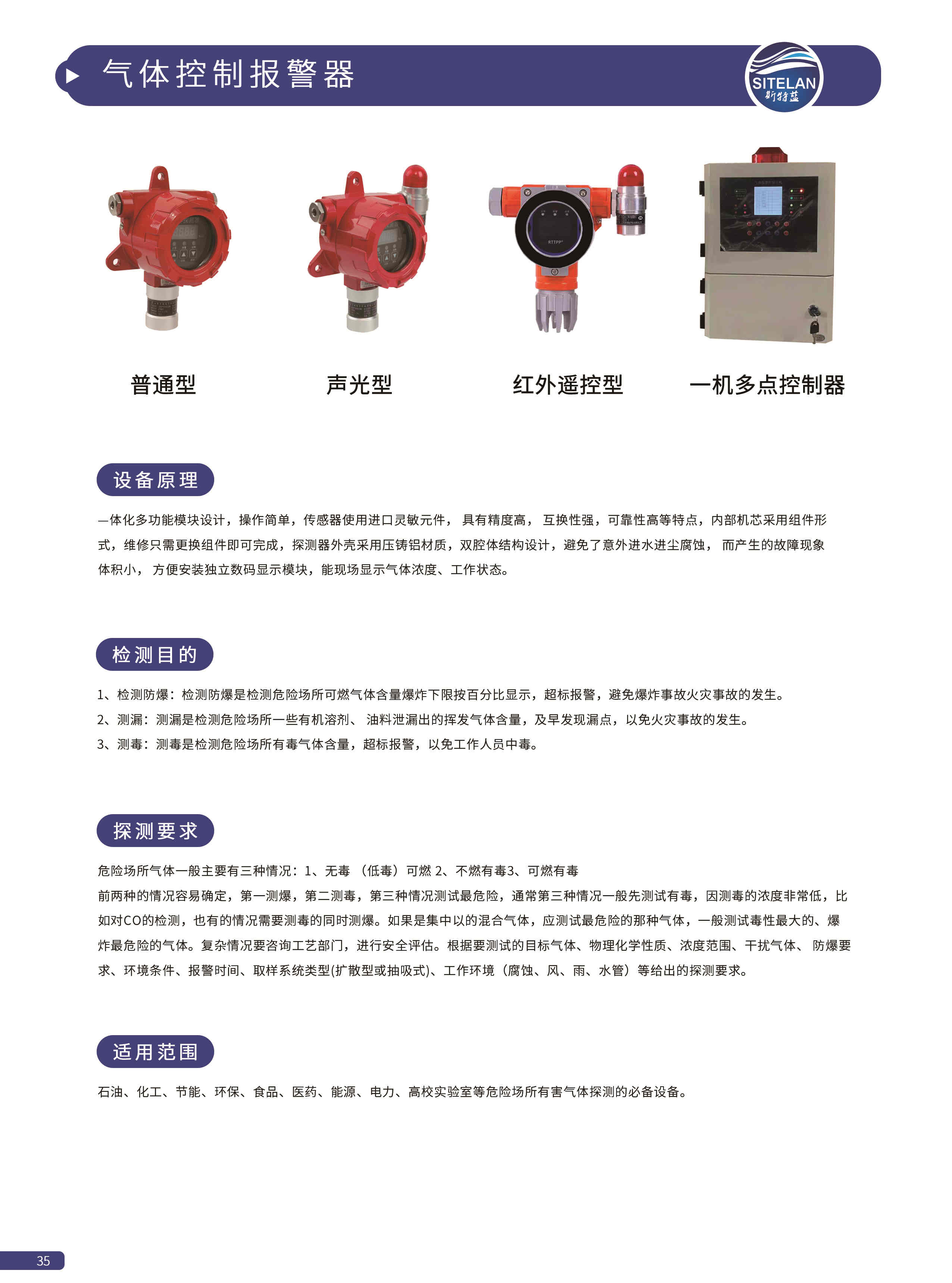 35 氣體控制報警器.jpg